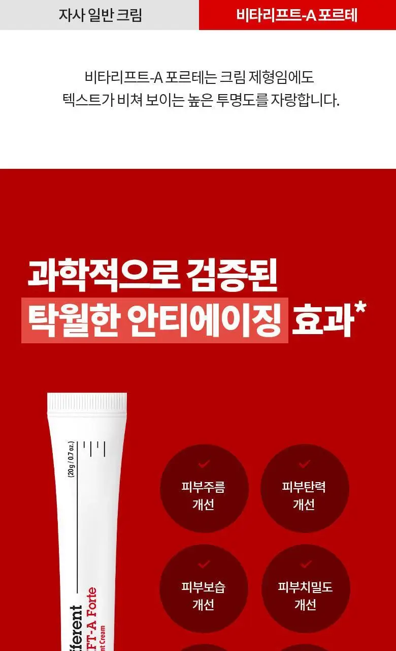 [매끈탱탱/레티날0.1%] 닥터디퍼런트 비타리프트-A 포르테 크림 20g 상세페이지 23